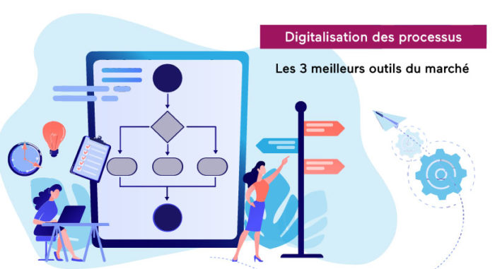 Digitalisation Des Processus D Finition Et Outils