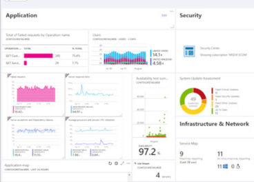 alma-transformation-numerique-microsoft-azure-mea