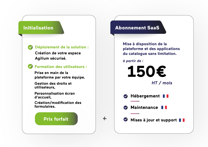 7-pricing-offre-agilium-rvb qu'est-ce qu'une plateforme low code