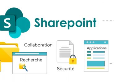 GED SharePoint fonctionnalités
