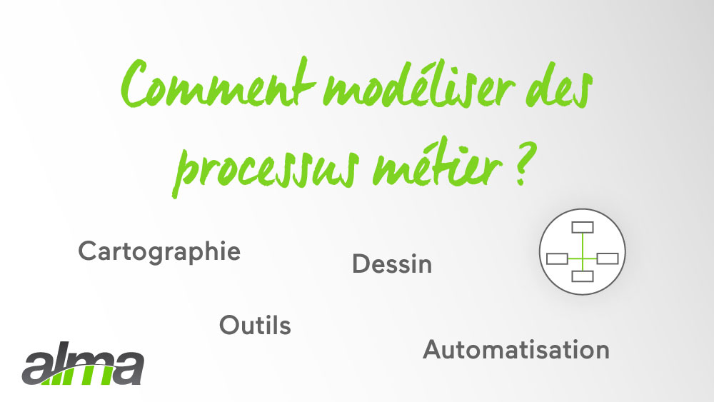 comment-modeliser-des-processus