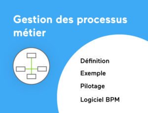 gestion des processus
