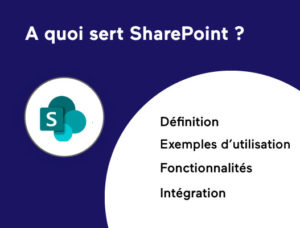 A quoi sert SharePoint Image