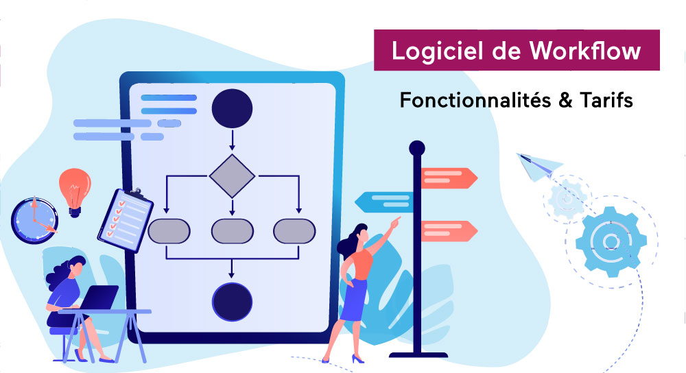 Workflow Logiciel Fonctionnalités et Tarifs