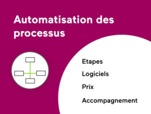 Automatisation des processus image