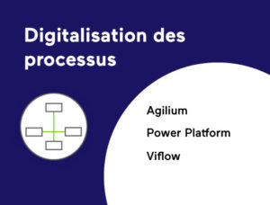 Digitalisation des processus