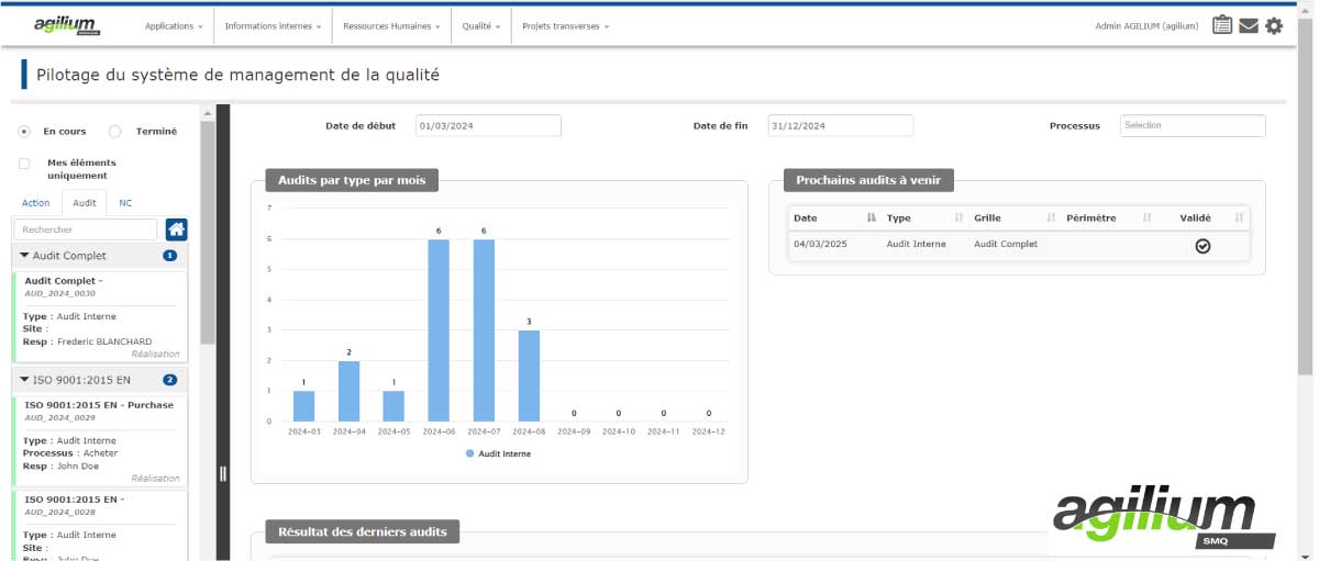 Indicateurs_Plan_Actions