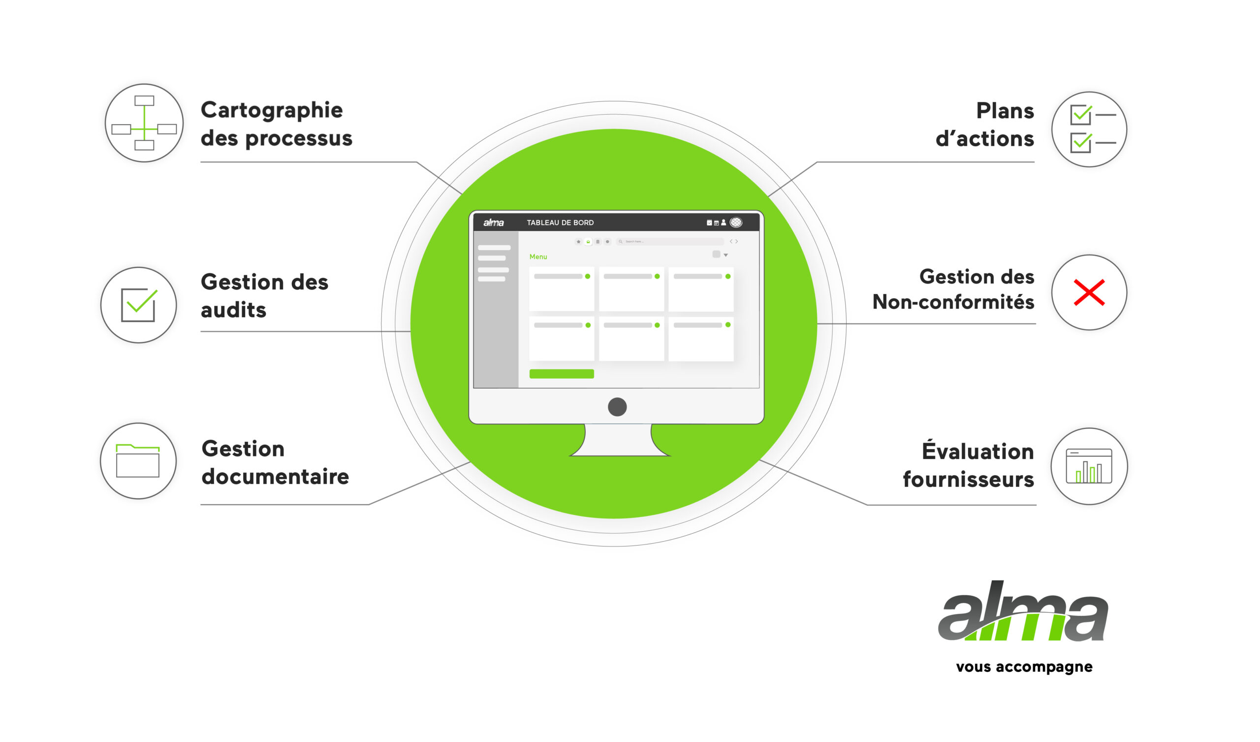 logiciel qualite 2024