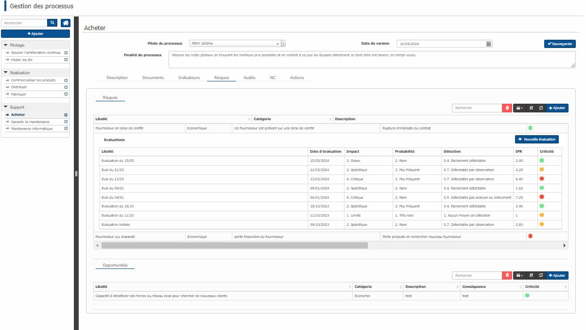 evaluation_processus_risques