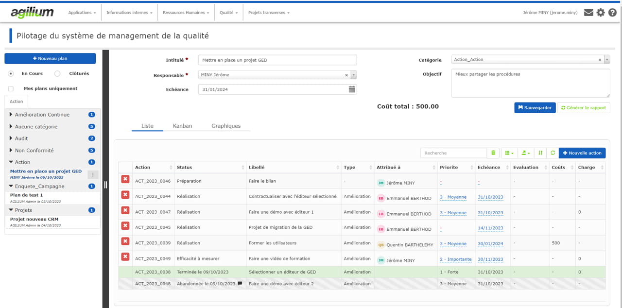 logiciel de plans d'actions
