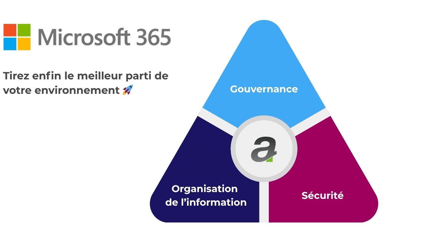 OFFRE ALMA MICROSOFT 365